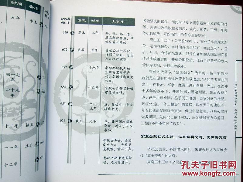 【图】用年表读懂中国史 附内页图_价格:18.00