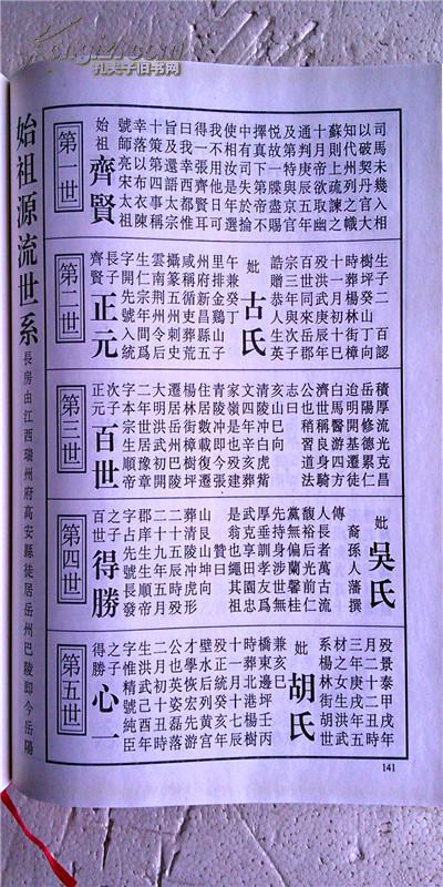 家谱----张氏族谱湖南岳阳 齐贤公支 16开 精装本 330