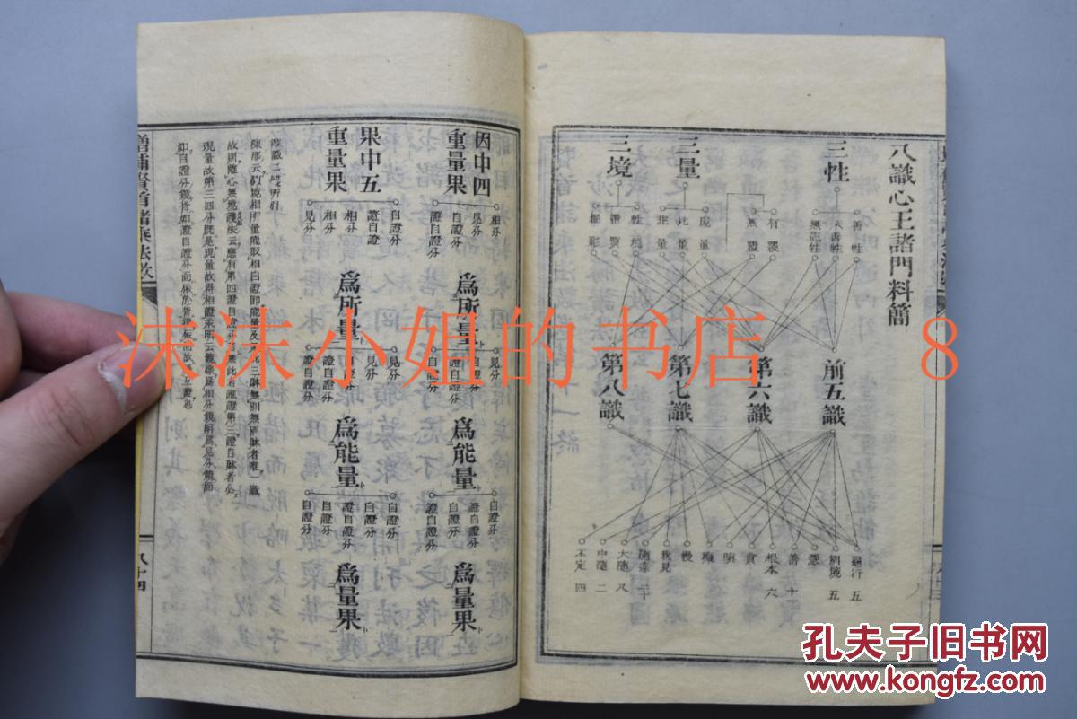 和本 后附跋 又名诸乘法数或贤首法数 宗教书 以天台宗为主 涉及其他