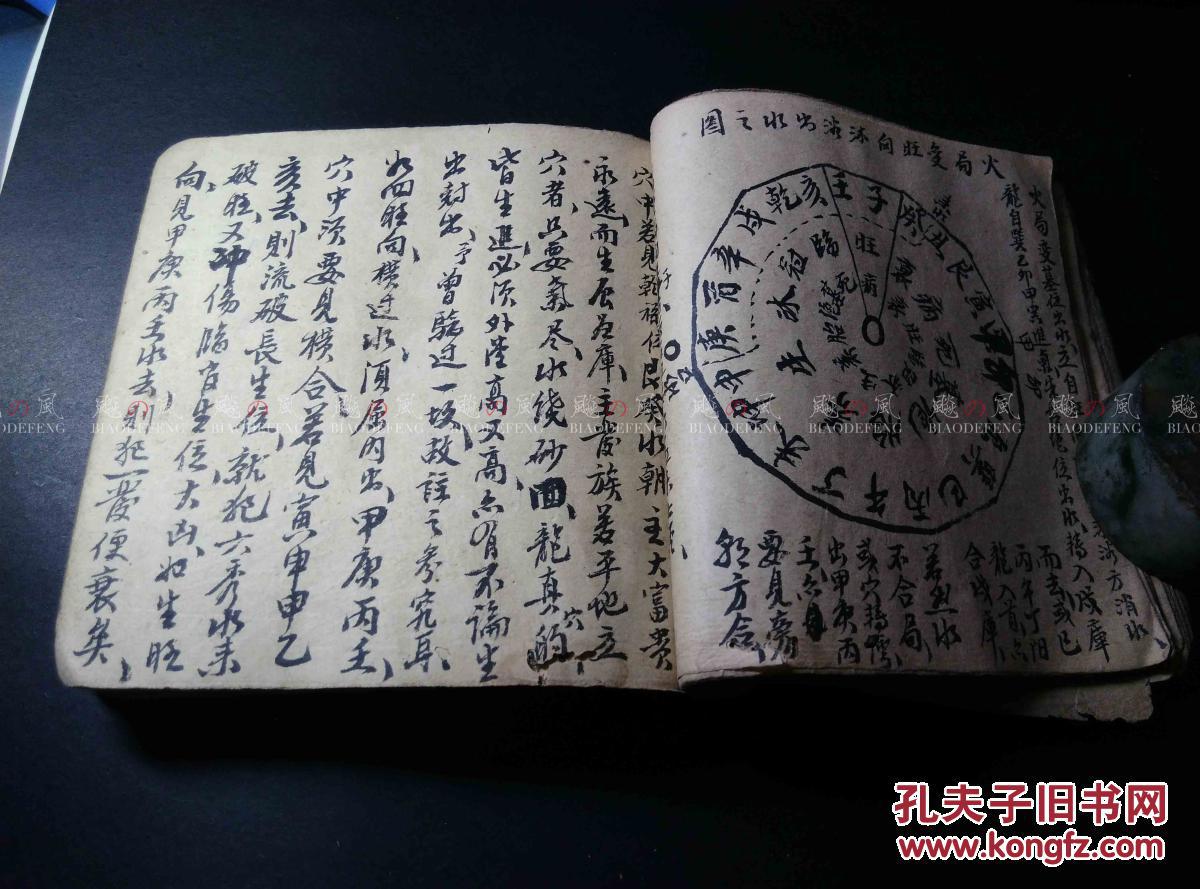古本手抄 明季国师谭宽仲简著 青囊经 千金赋 用罗经口诀 玄空三卦