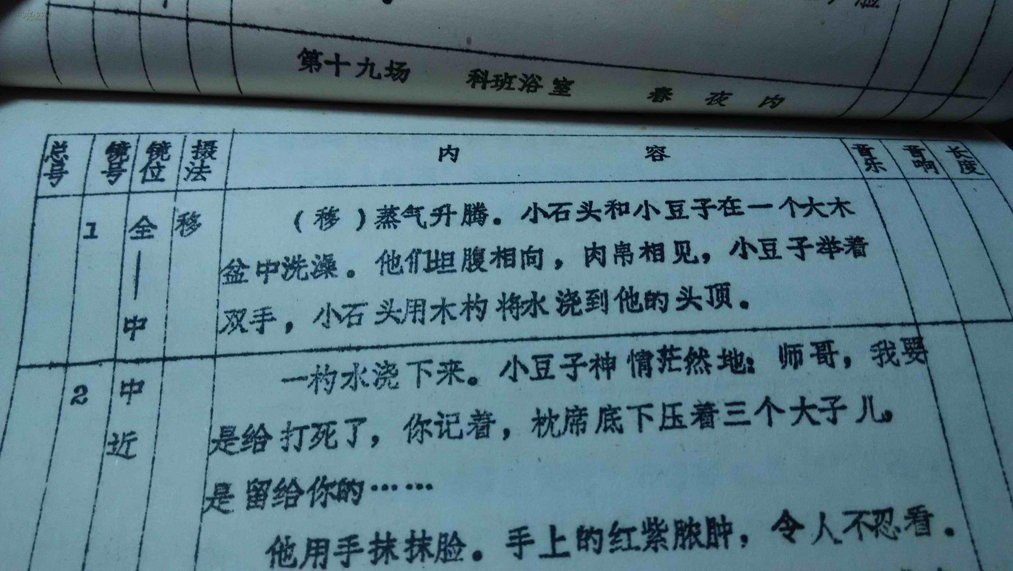 《霸王别姬》分镜头剧本