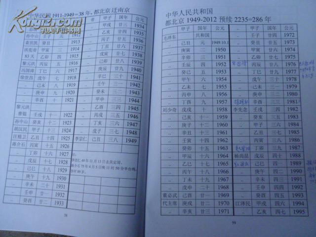 【图】年历表_价格:10图片