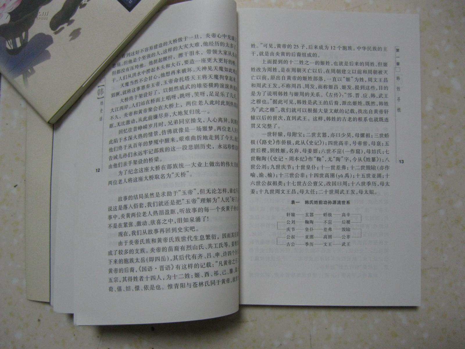 全球韩姓有多少人口_全球高考游惑秦究图片