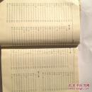 聊斋志异 (清)蒲松龄著 新疆人民出版社 本书收