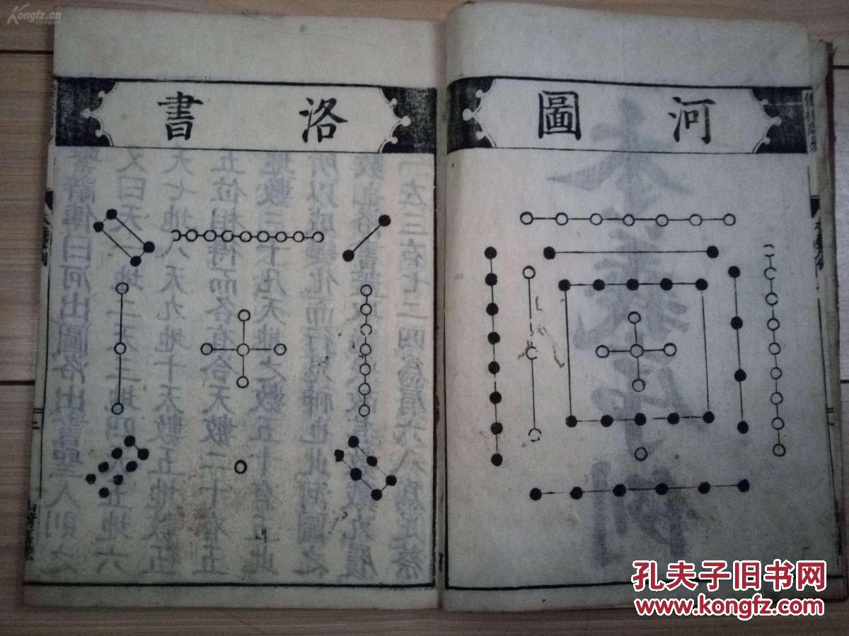 【图】和刻《易经本义 序例》一册,应是该套书