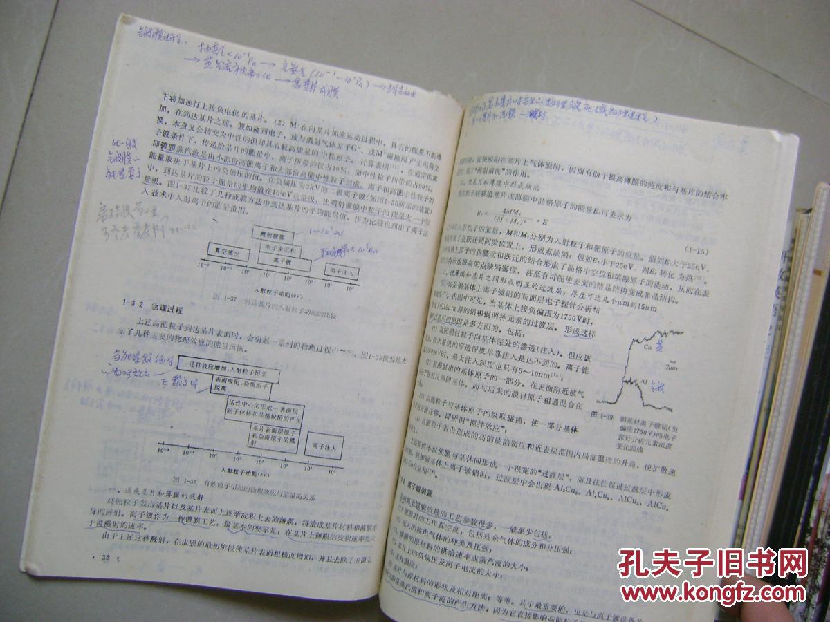 【图】薄膜物理与技术(有笔记字迹画线)_价格