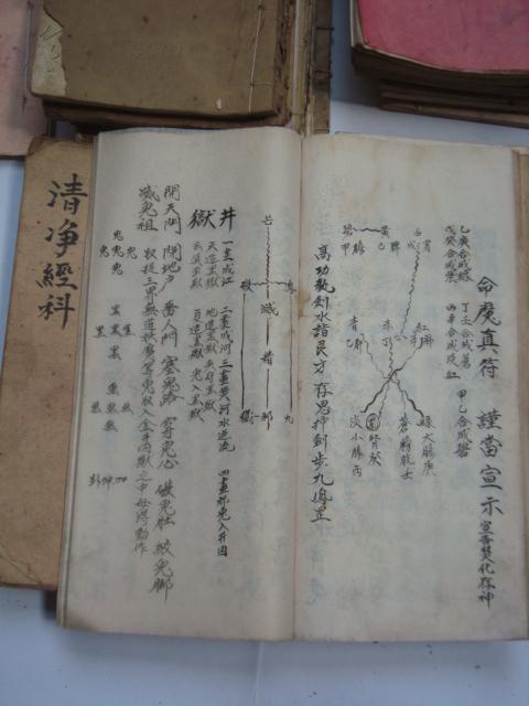 道教古籍手抄本【共86册】多人手抄精抄(字体书法精湛)见描述