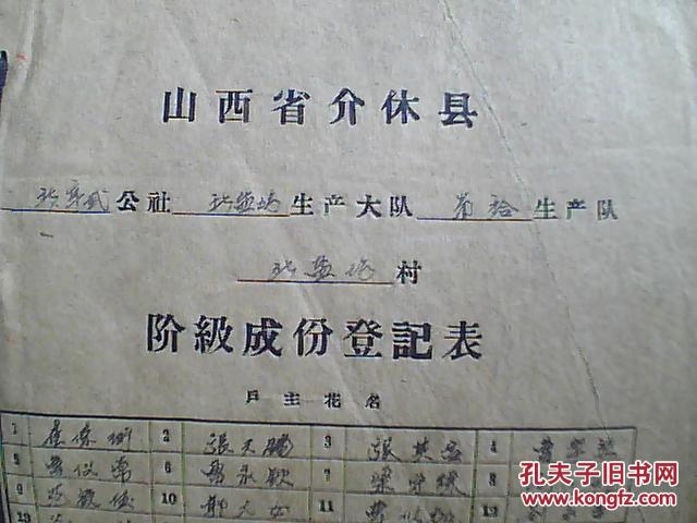 山西省介休县北辛武公社北盐场生产大队第十生