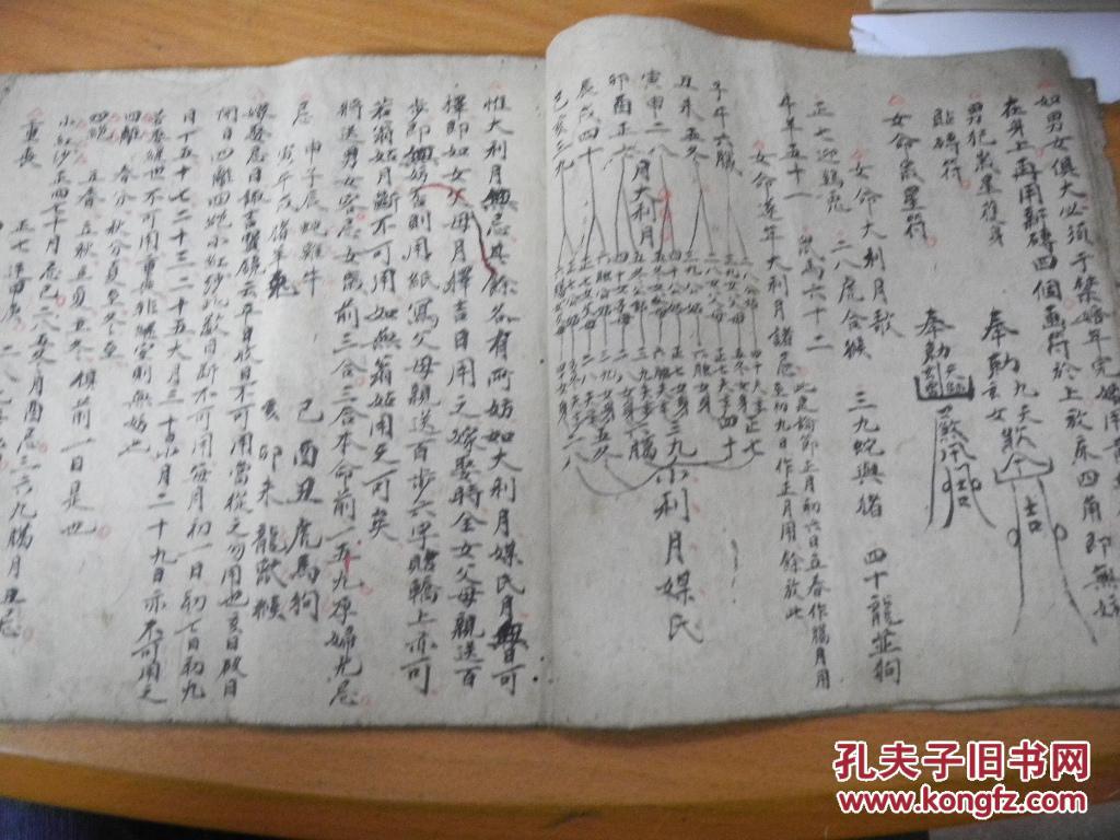 【图】早期手抄本《择日通书》福善堂记 有印