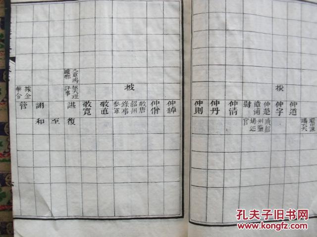 内有张九龄图像 张九皋 张九章 张九宾四兄弟家谱世系图表