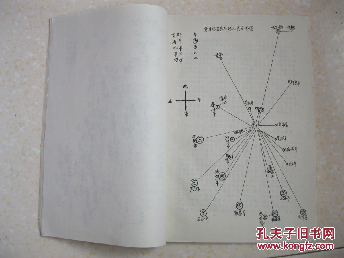 评弹薛调简谱_儿歌简谱(2)