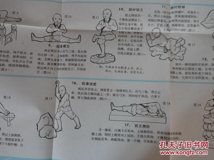 少林童子功挂图