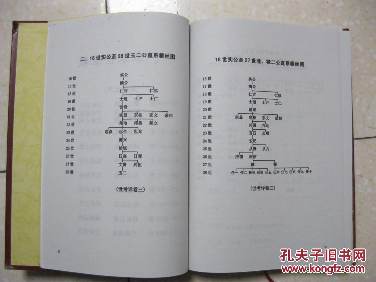 义门陈果石庄陈氏宗谱(柳林陈氏宗谱,存5册:卷一,四,六,七,八.柳林堂.