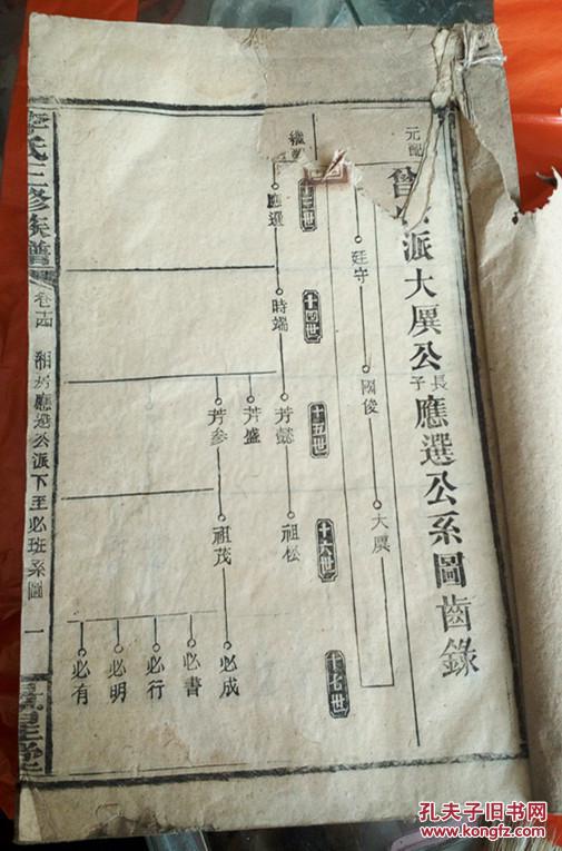李,刘氏族谱