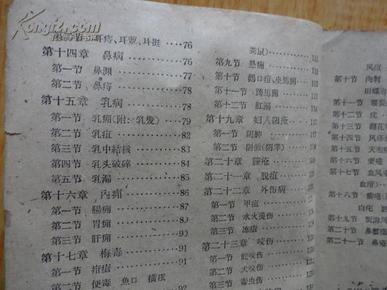 中医外科学讲义(银翘散,牛蒡解肌汤,六味地黄丸,回