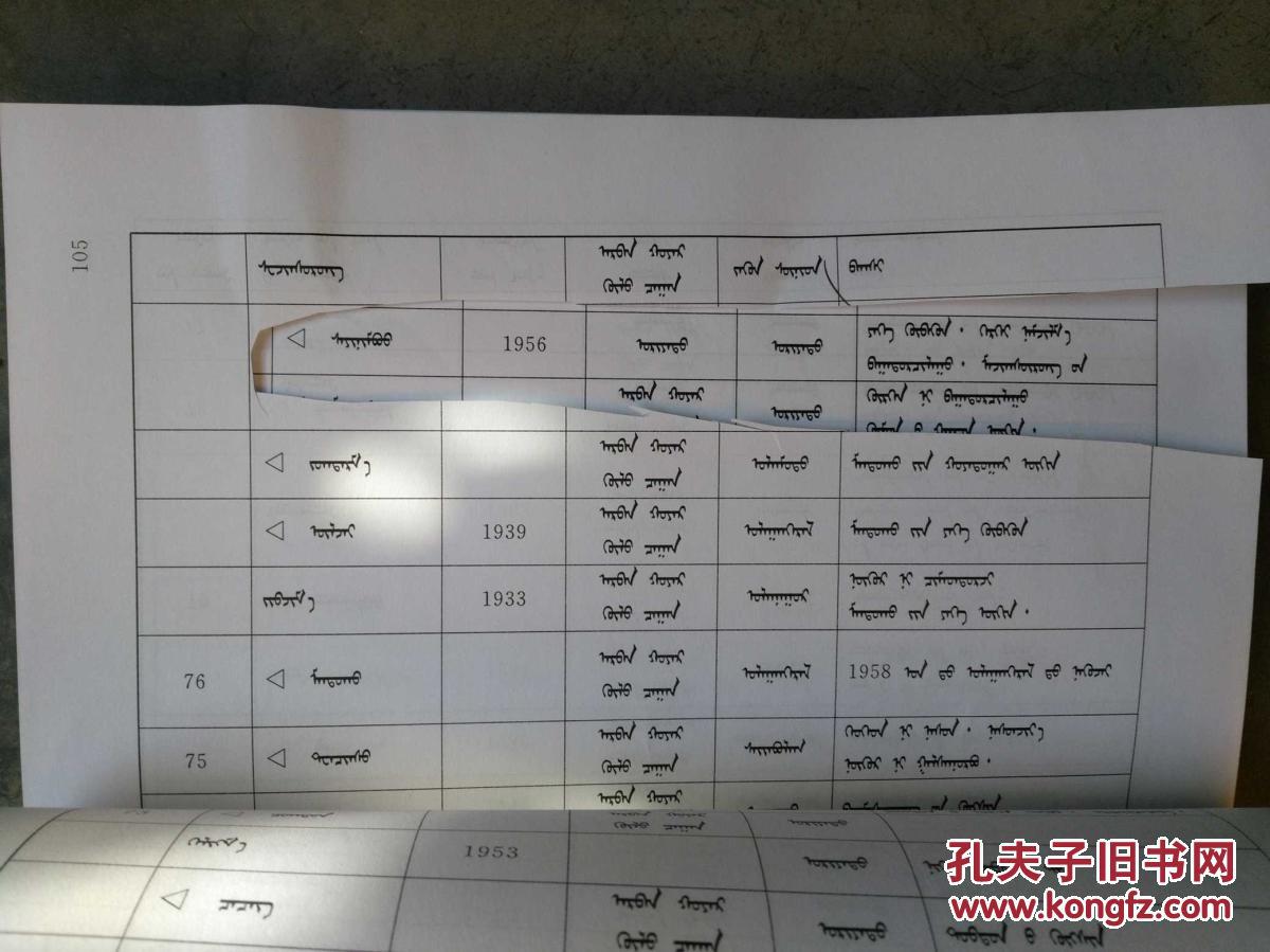 正镶白旗人口_正镶白旗地图(2)