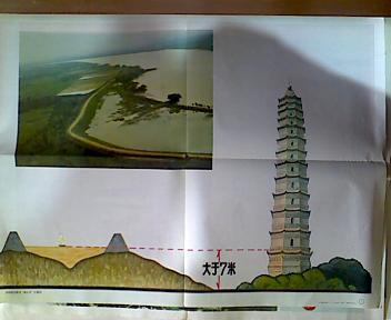 开封附近黄河地上河示意图