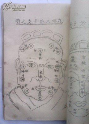 麻衣相法秘诀.择交必备[上中下册全]民四年乙夘夏