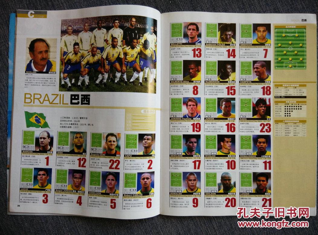 【图】足球周刊 2002年 736名球员大图鉴(30、