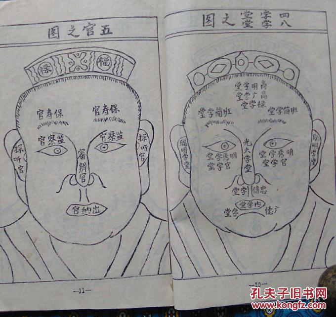 麻衣相法上下册合订共四卷卷一至卷四