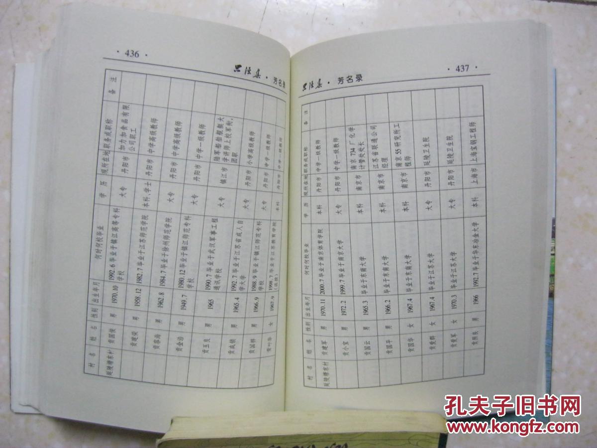 思源集—贡氏历史文化专辑(江苏丹阳柳茹村贡氏家谱.