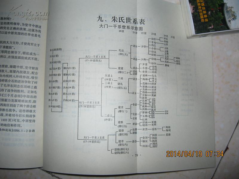 明太祖朱元璋第二十三子南阳唐定王朱柽的后裔)
