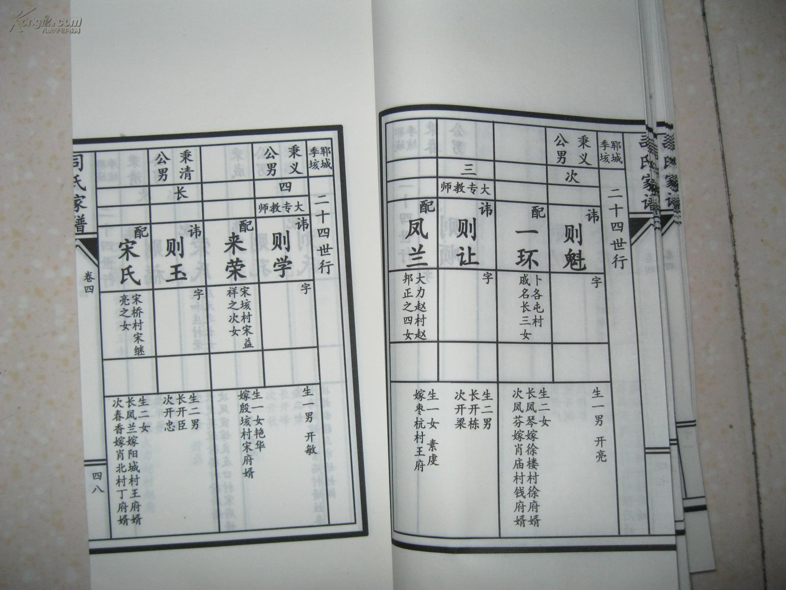 司姓人口_覃姓人口分布图