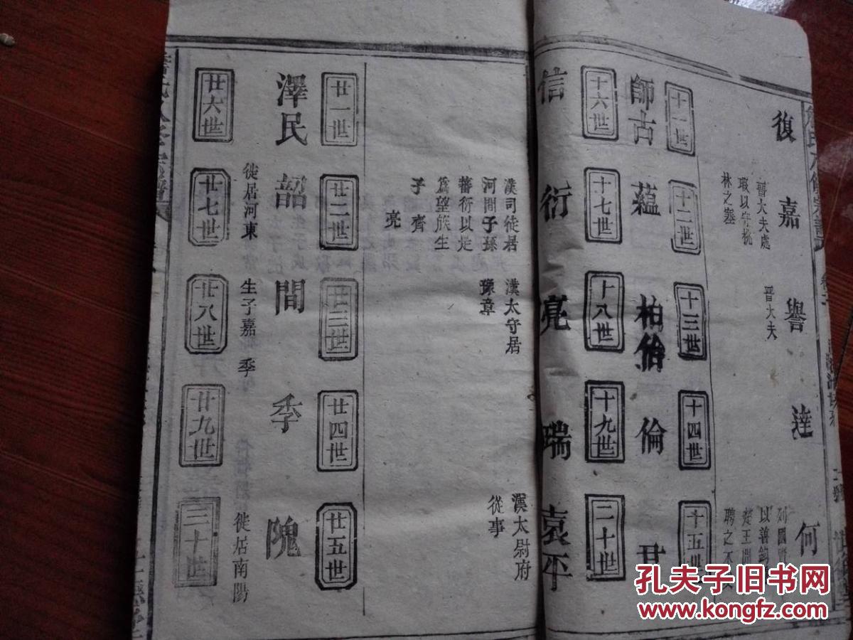 詹氏宗谱世德堂厚本l2