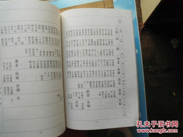 沧州戴氏族谱 1---9卷 沧州戴氏族谱 世系图 共10本合