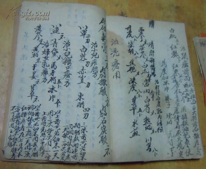 民国手抄药方 秘方 一本 完整 医方外科摘要