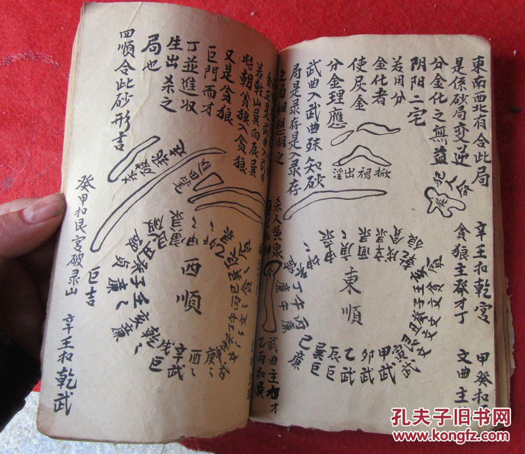 青龙歌.地理八卦辅歌》