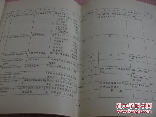 【图】关于美国对药物的药效进行审查工作的情