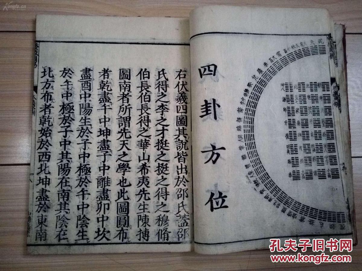 【图】和刻《易经本义 序例》一册,应是该套书