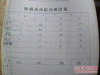 北辛武人口_万荣北辛舍利塔