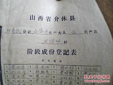 阶级成分登记册是人口普查的一种吗(2)