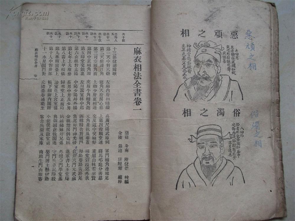 麻衣相法全书 卷一 民国版 拍品编号:16504387