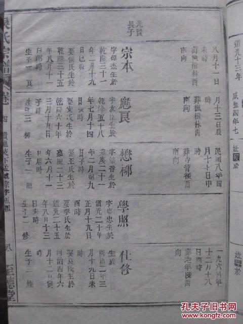 家谱宗谱族谱类:吴氏宗谱[卷四 贵祖支下孟琥宗字五派