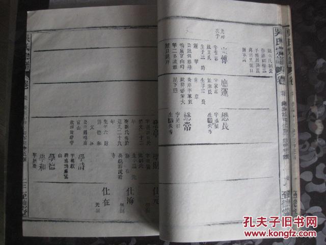 家谱宗谱族谱类:吴氏宗谱[卷十七 荆林伯名公支下宗字