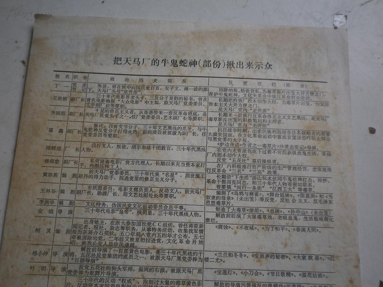 电影漫画2张牛鬼蛇神16k王晶文革集图片