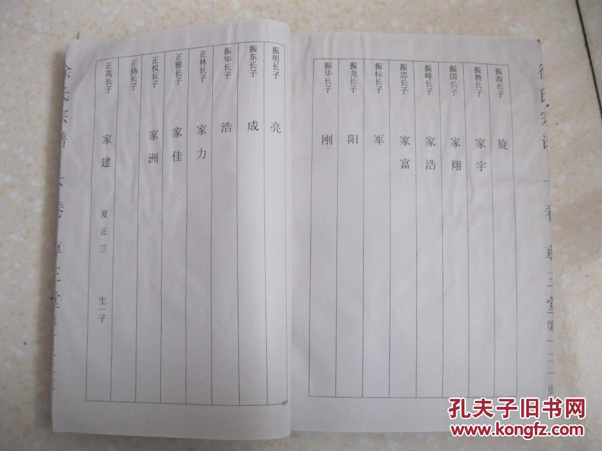 明中山王徐达后裔,始祖思敬公