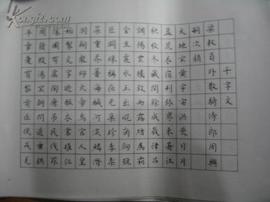 吉林辽源 书法名家 万传龙 钢笔书法(硬笔书法)千字文