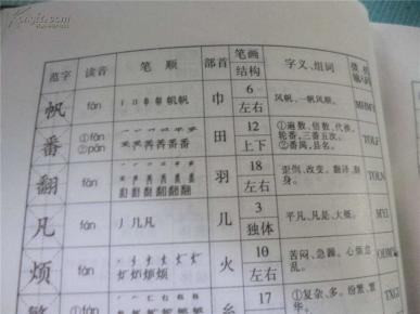 新编常用汉字认写大全 m(笔顺、结构、组词)