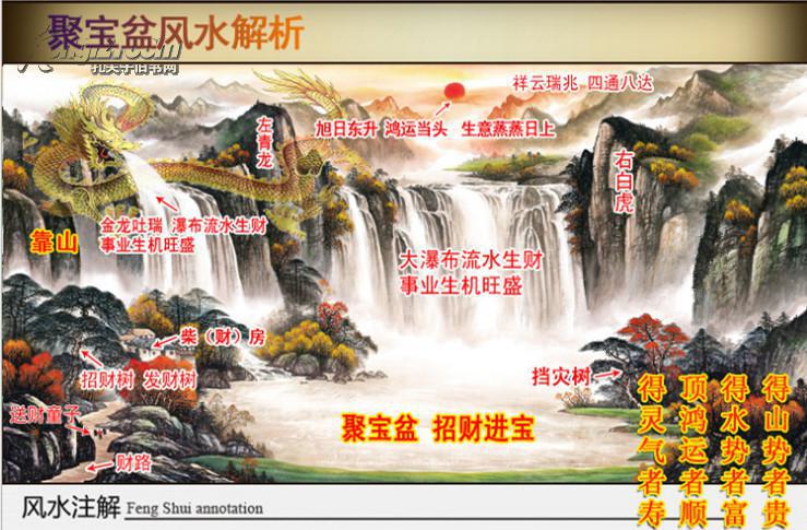 招财国画---旭日东升---聚宝盆