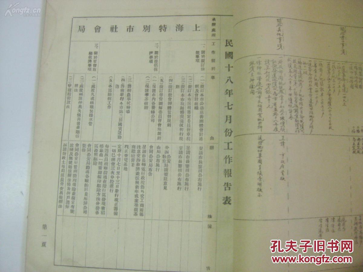 图】民国原版 16开 1929年 上海特别市政府秘