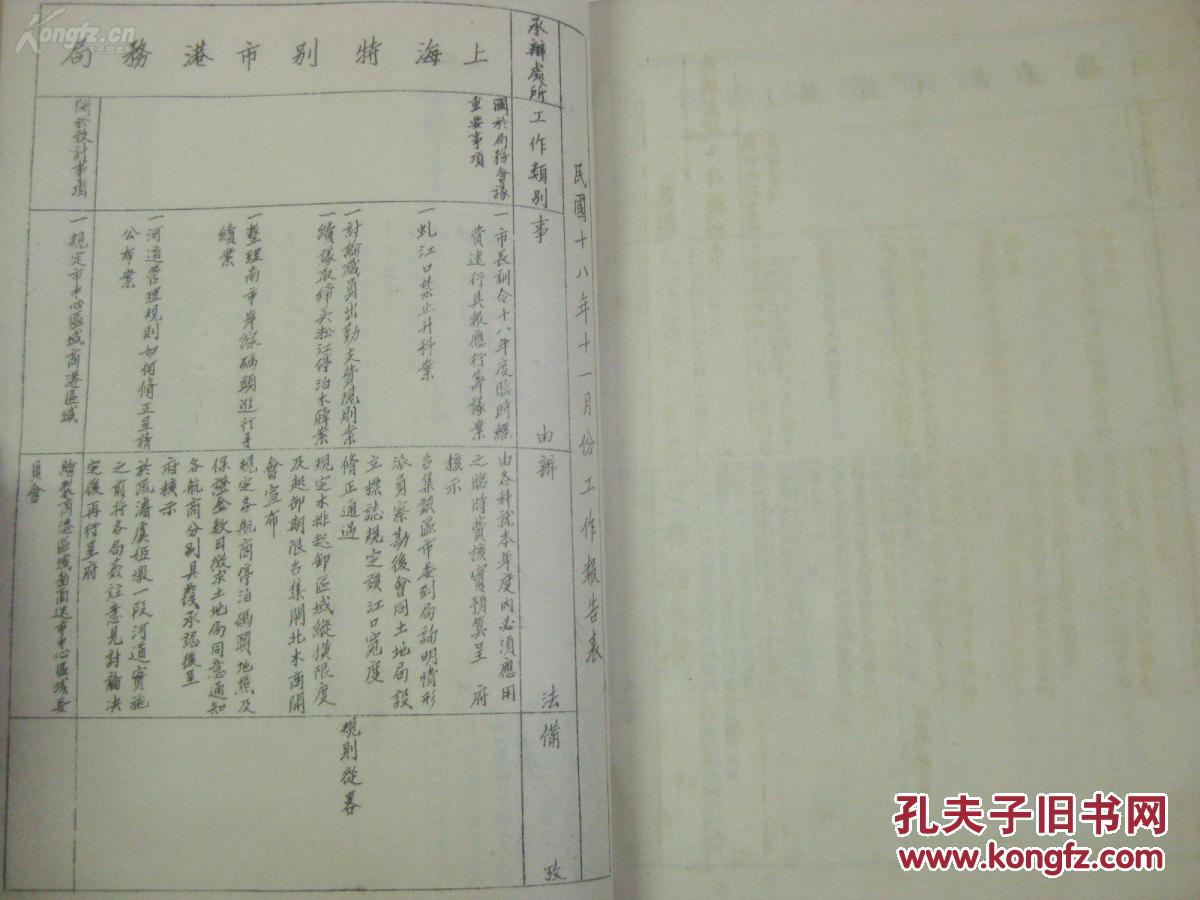 图】民国原版 16开 1929年 上海特别市政府秘