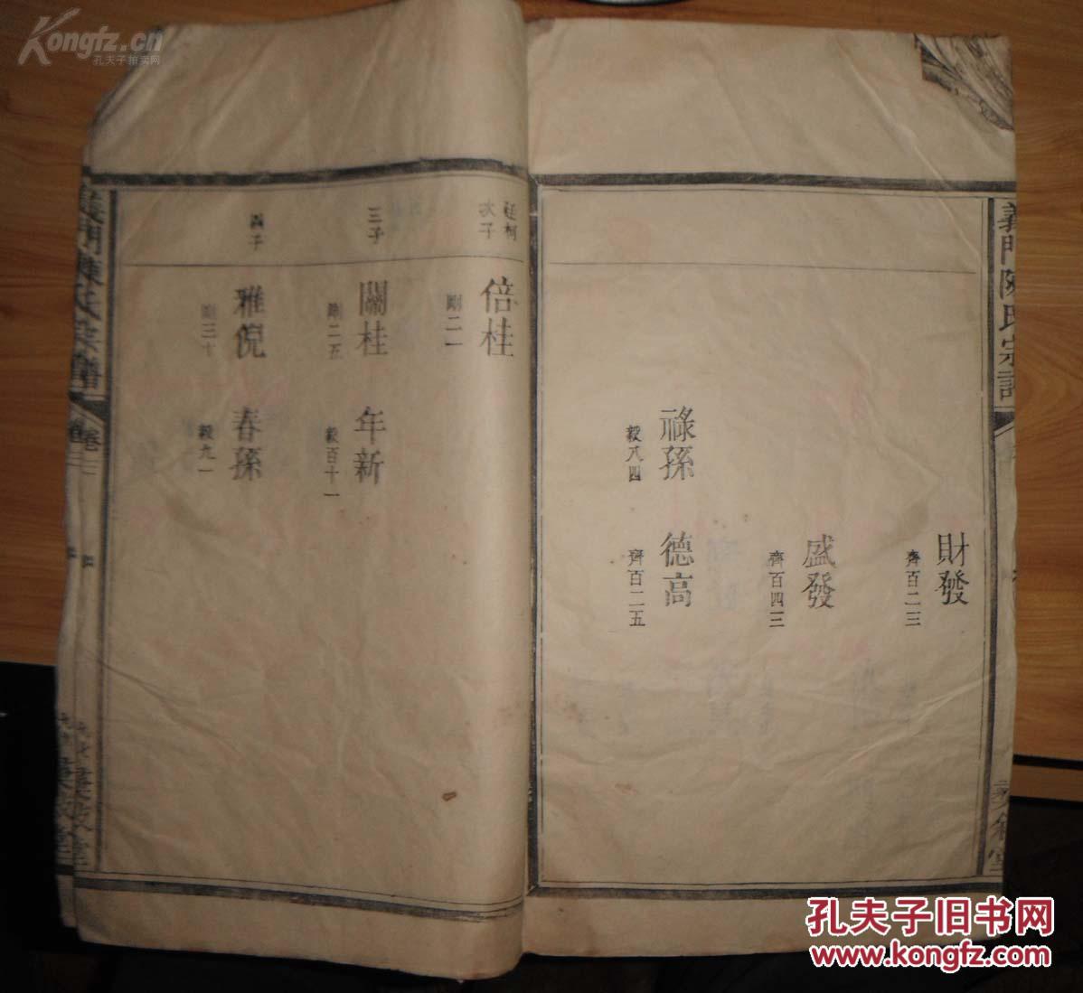 义门陈氏宗谱——?堂(卷三),21*35厘米左右