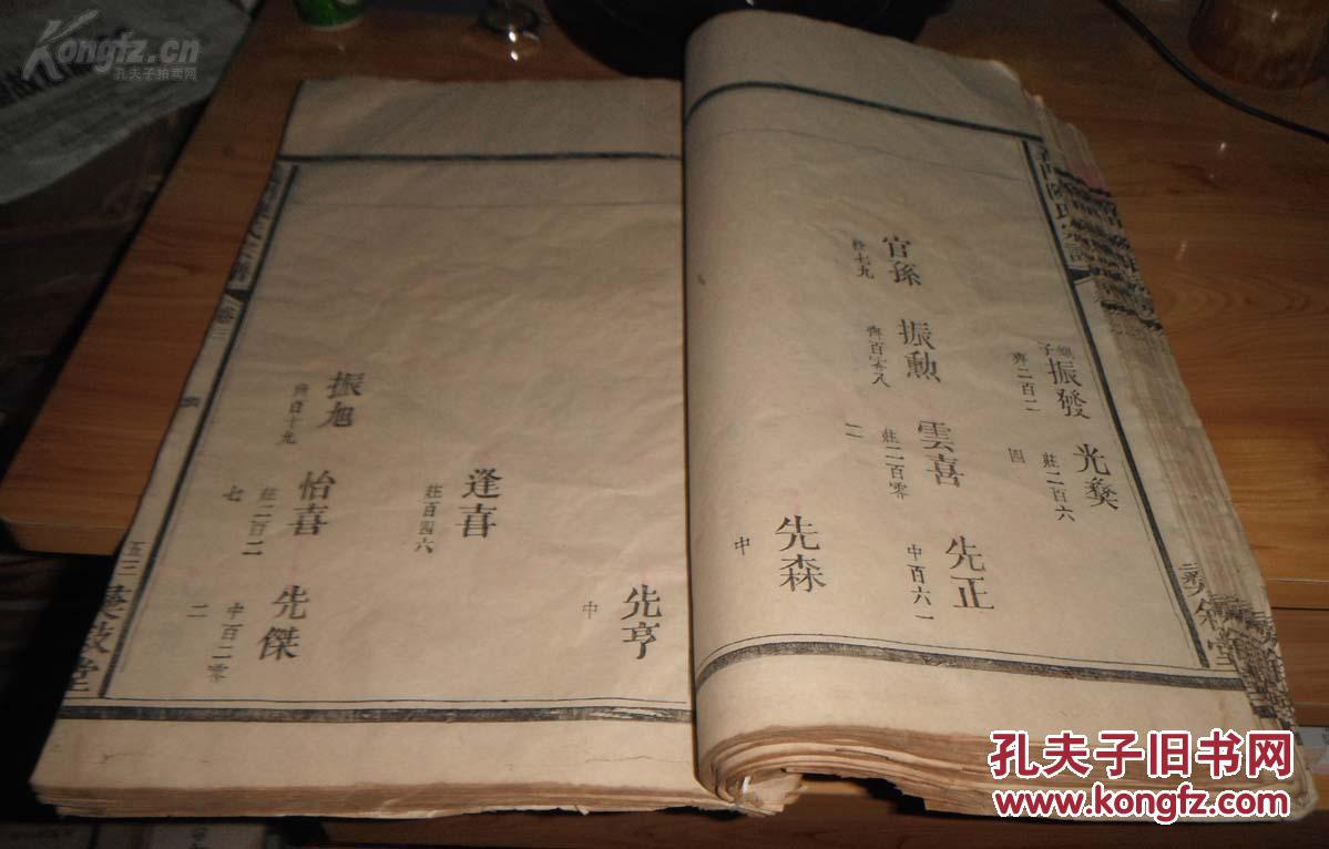 义门陈氏宗谱——?堂(卷三),21*35厘米左右