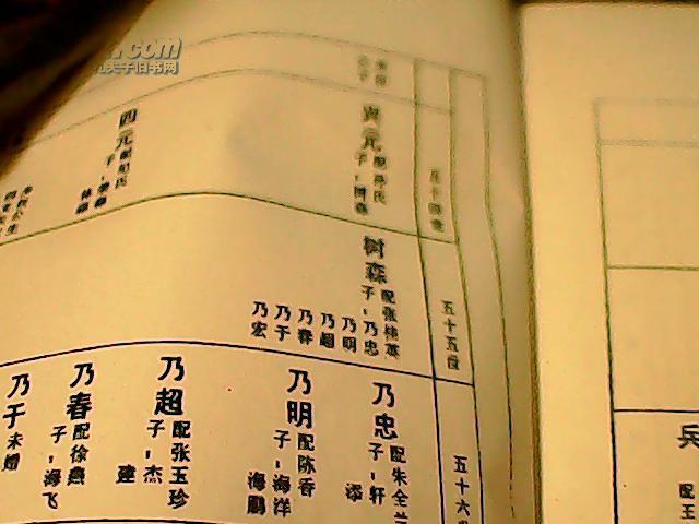 黄氏家谱 江夏堂