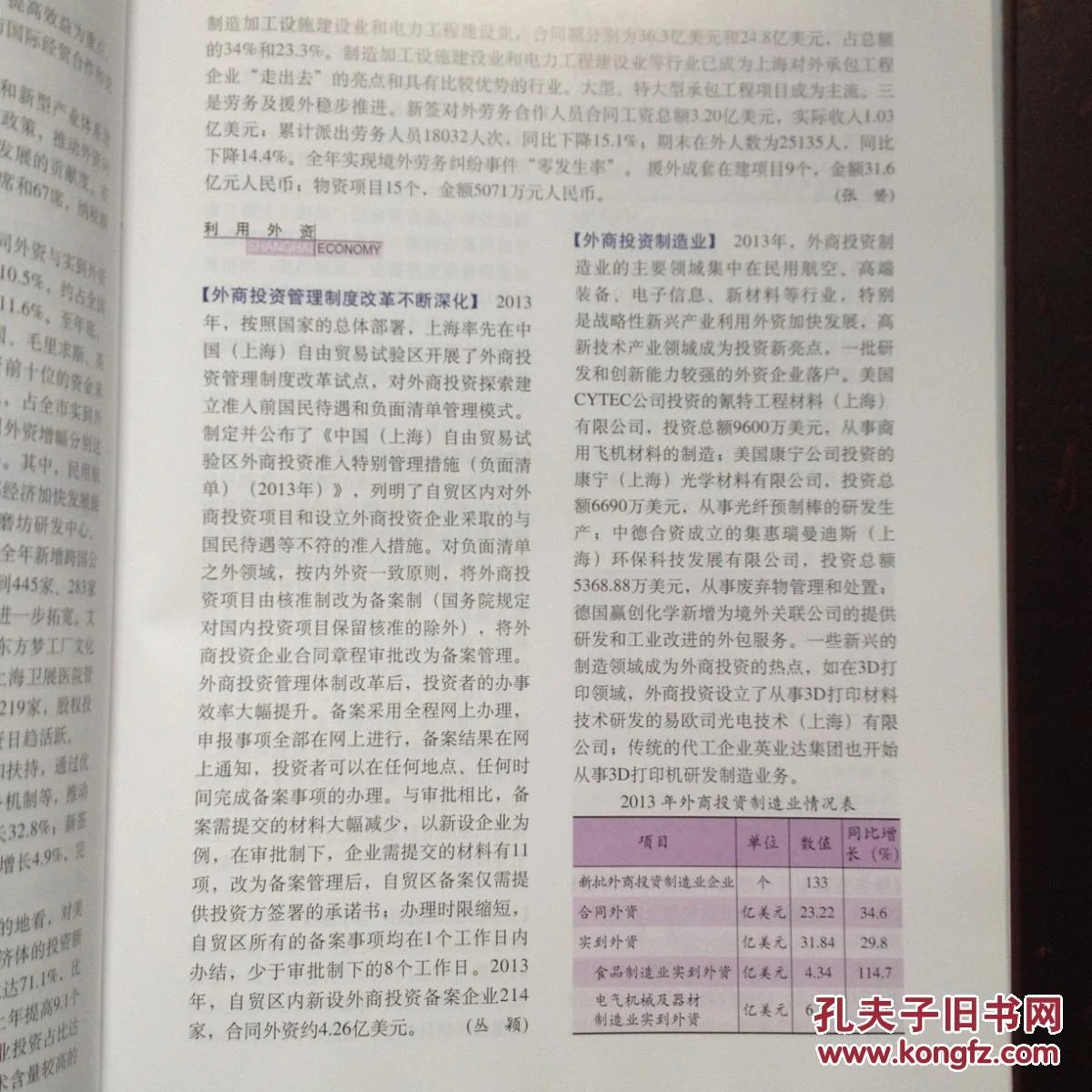 【图】2014上海经济年鉴_价格:120.00