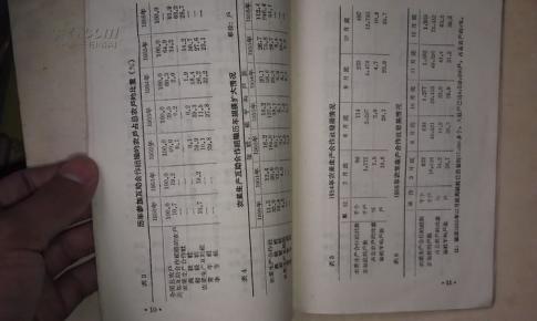 农村合作社_农业合作社收入分配